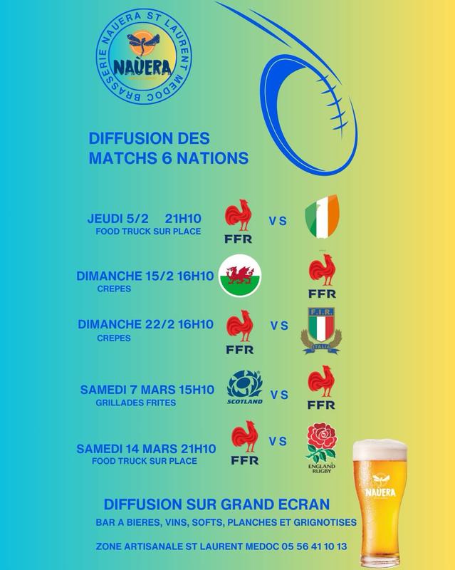 Rugby équipe de France "Tournoi des 6 Nations"