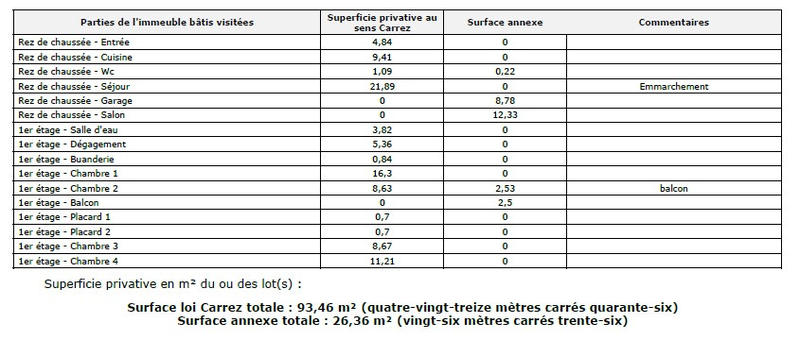 Maison - 106 m² - 5 pièces