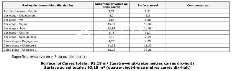 Maison - 93 m² - 4 pièces