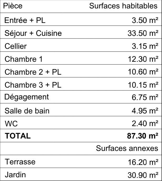 Appartement - 88 m² - 4 pièces