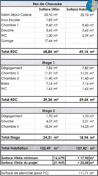 Maison - 108 m² - 5 pièces