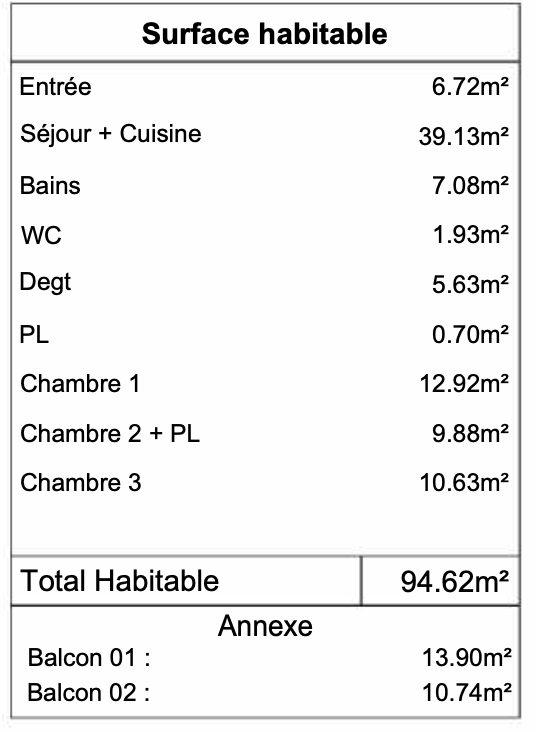 Appartement - 95 m² - 4 pièces