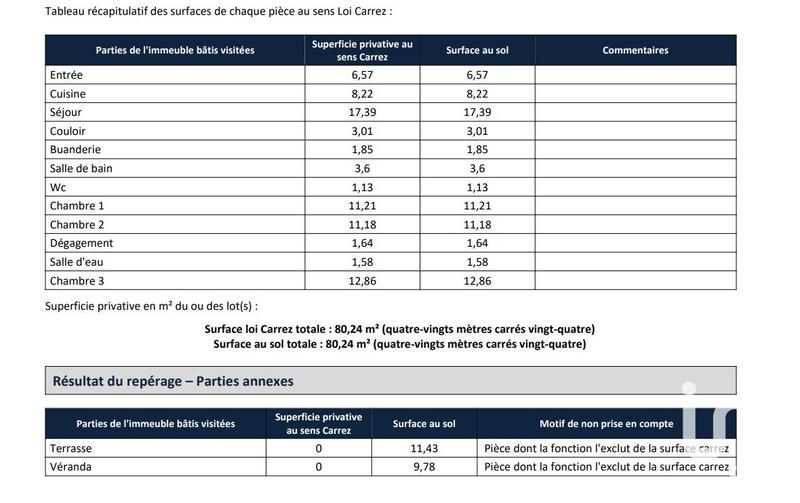 Appartement - 80 m² - 5 pièces