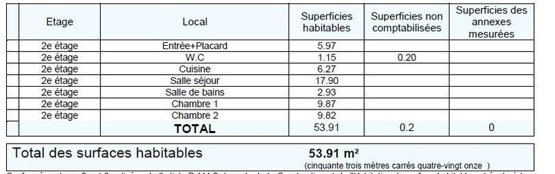 Appartement - 53 m² - 3 pièces