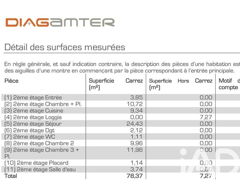 Appartement - 80 m² - 4 pièces
