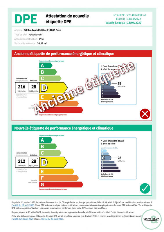 Appartement - 30 m² - 1 pièce