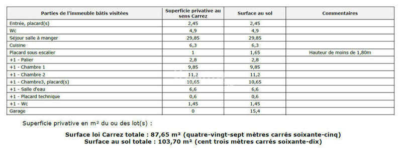 Maison - 88 m² - 5 pièces