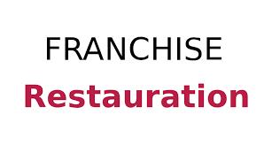 Fonds de commerce - Magasins - 80 m²