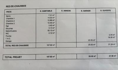 Terrain constructible - 818 m²