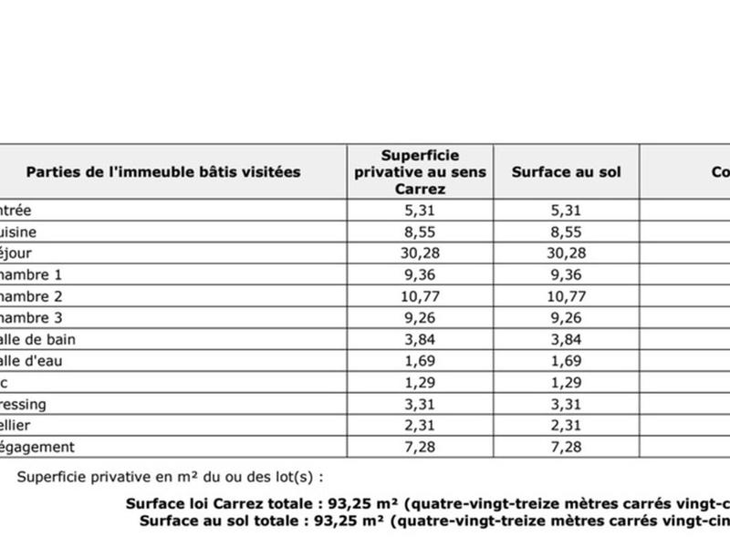 Appartement - 94 m² - 5 pièces