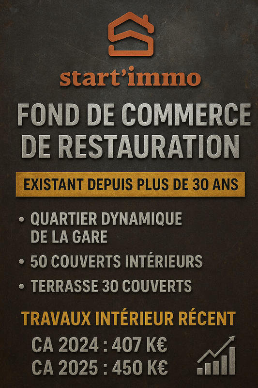 Fonds de commerce - 115 m²