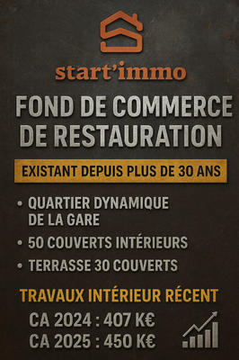 Fonds de commerce - 115 m²