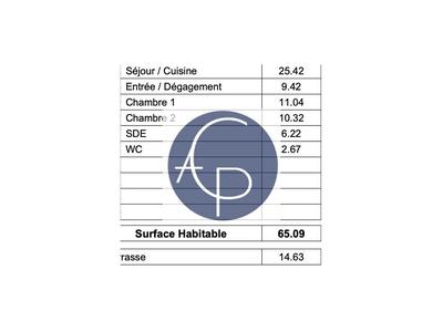 Appartement - 65 m² - 3 pièces