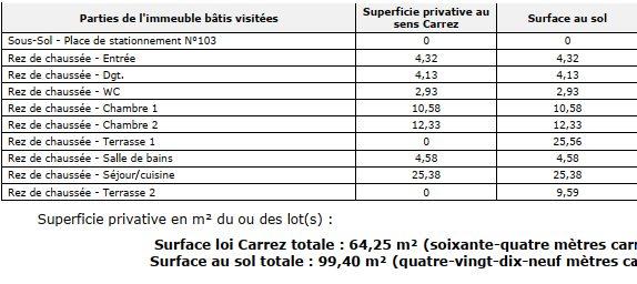 Appartement - 65 m² - 3 pièces