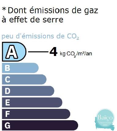 Maison - 90 m² - 6 pièces