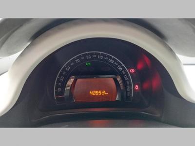 Renault Twingo III 0.9 TCe 90 Energy Limited