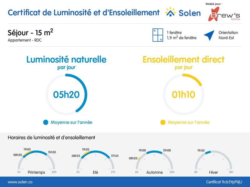 Appartement - 15 m² - 1 pièce