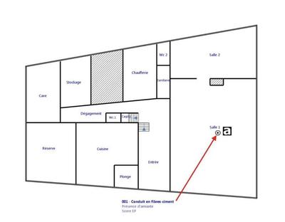 Immeuble - 360 m² - 2 pièces