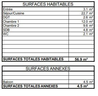 Appartement - 57 m² - 3 pièces