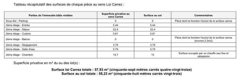 Appartement - 57 m² - 2 pièces