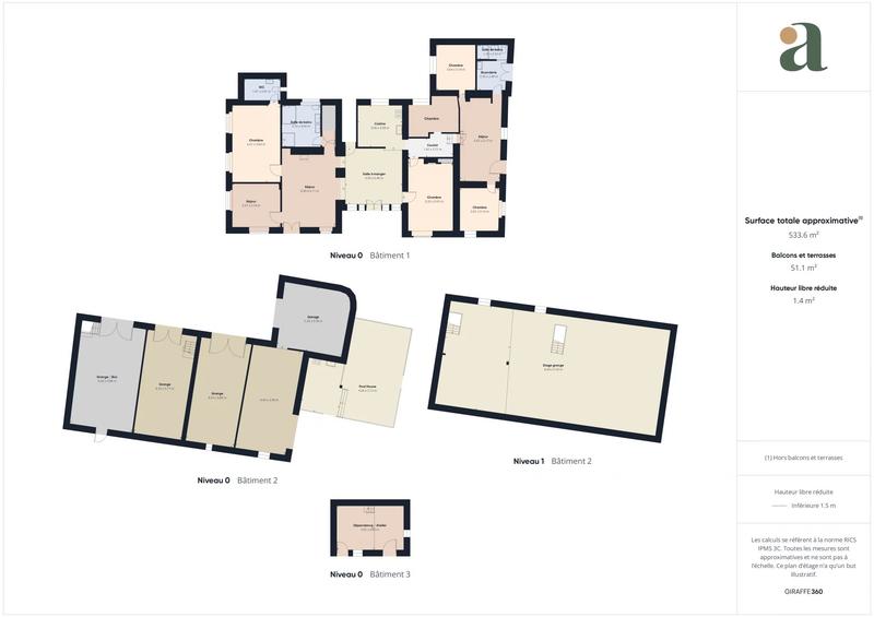 Propriété - 235 m² - 8 pièces