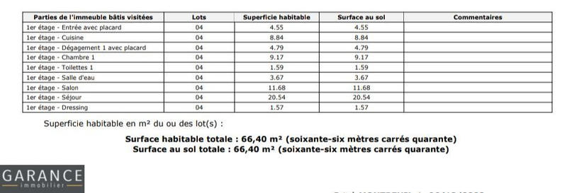 Appartement - 66 m² - 4 pièces