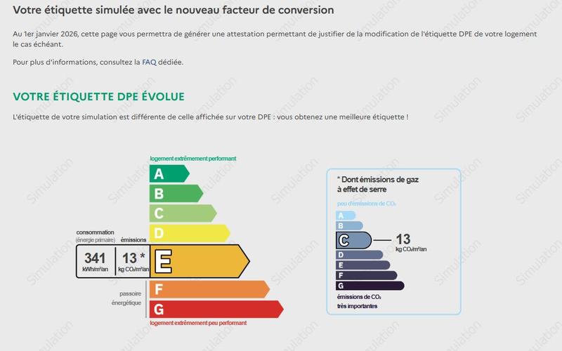 Appartement - 84 m² - 5 pièces