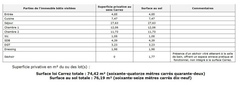 Appartement - 74 m² - 4 pièces