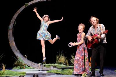 Spectacle : Compagnie Dnb