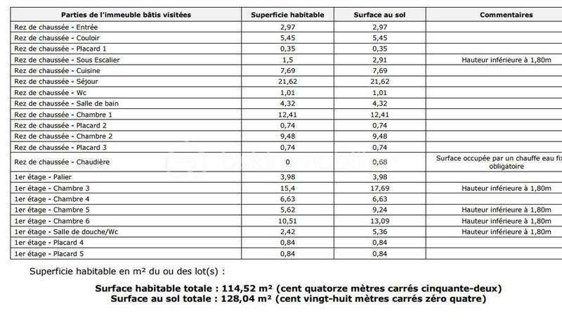 Maison traditionnelle - 115 m² - 8 pièces