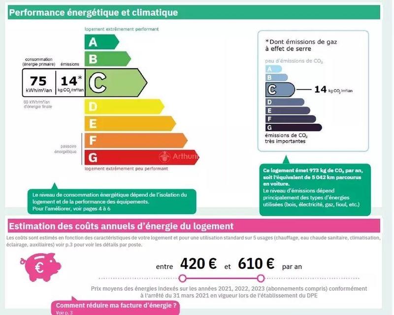 Appartement - 66 m² - 3 pièces