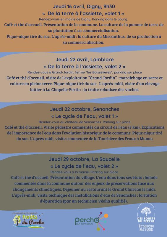 Les Trésors méconnus de nos campagnes