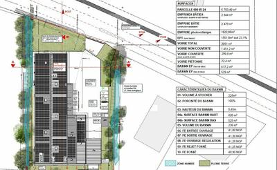 Local d'activité / Entrepôt - 2 479 m²