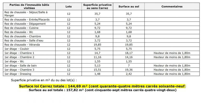 Maison - 158 m² - 7 pièces