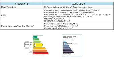 Immeuble - 202 m² - 10 pièces
