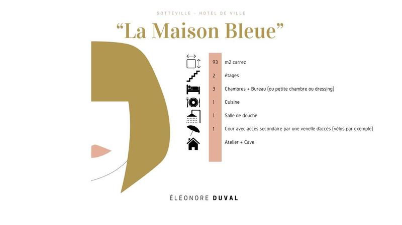 Maison - 93 m² - 6 pièces