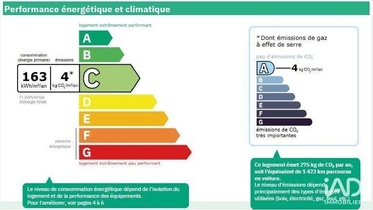 Appartement - 55 m² - 3 pièces