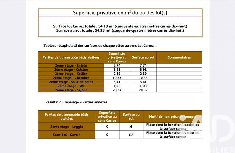 Appartement - 54 m² - 2 pièces