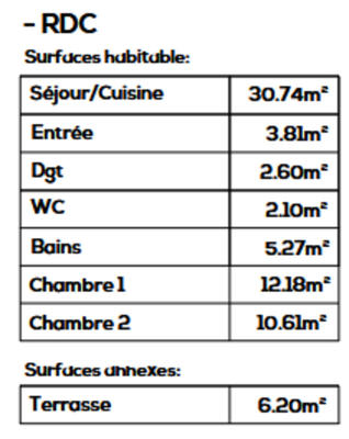 Appartement - 67 m² - 3 pièces