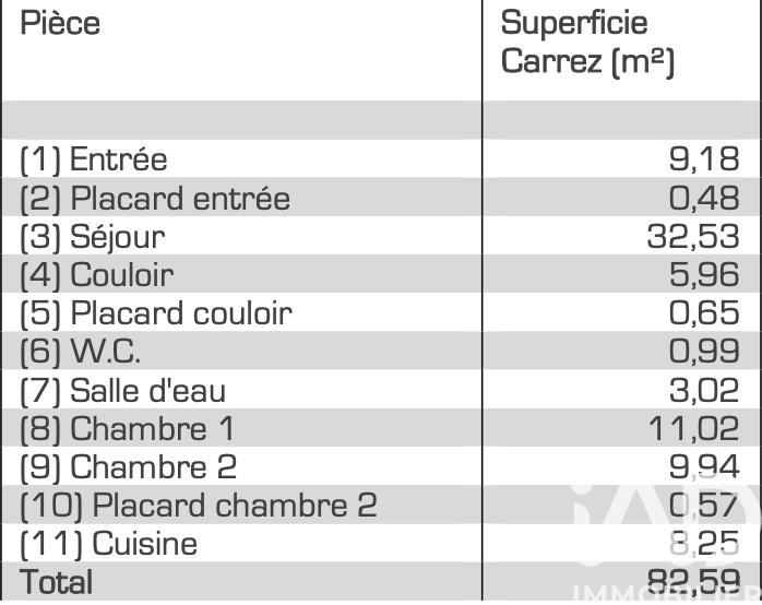 Appartement - 82 m² - 4 pièces