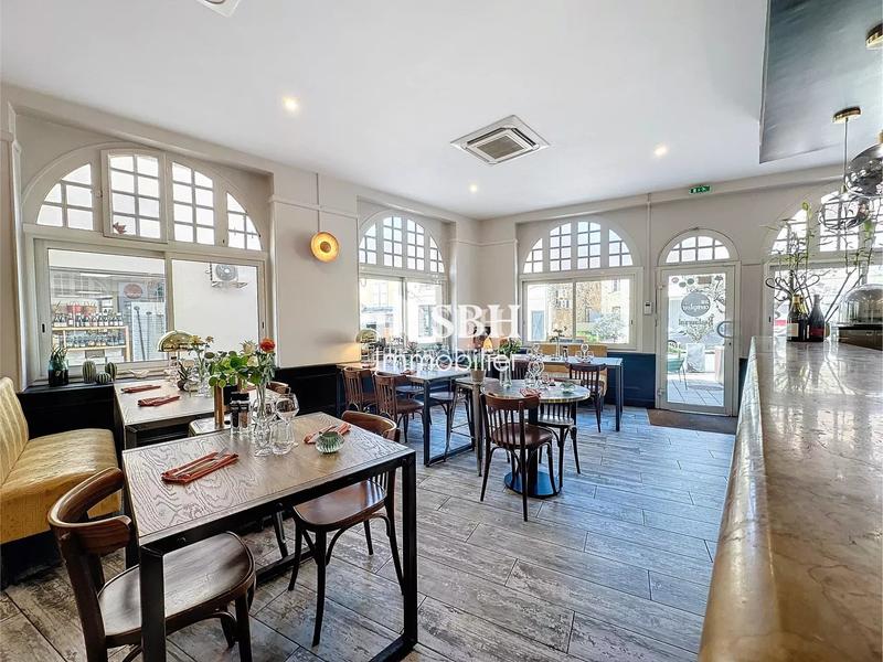 Fonds de commerce - Magasins