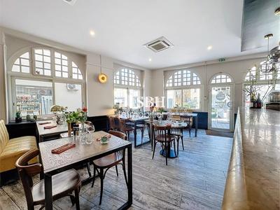 Fonds de commerce - Magasins