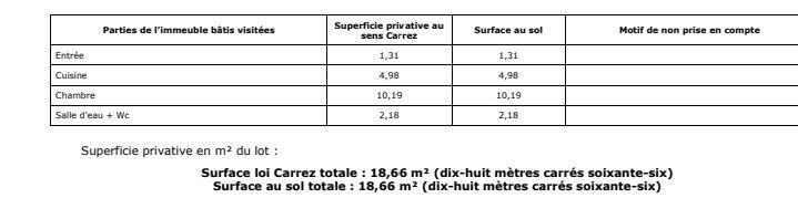 Appartement - 18 m² - 1 pièce