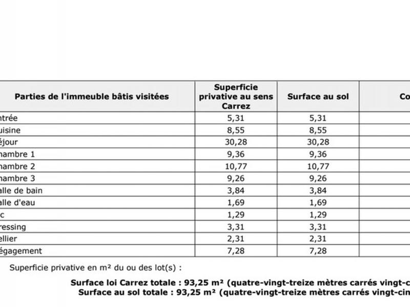Appartement - 94 m² - 5 pièces