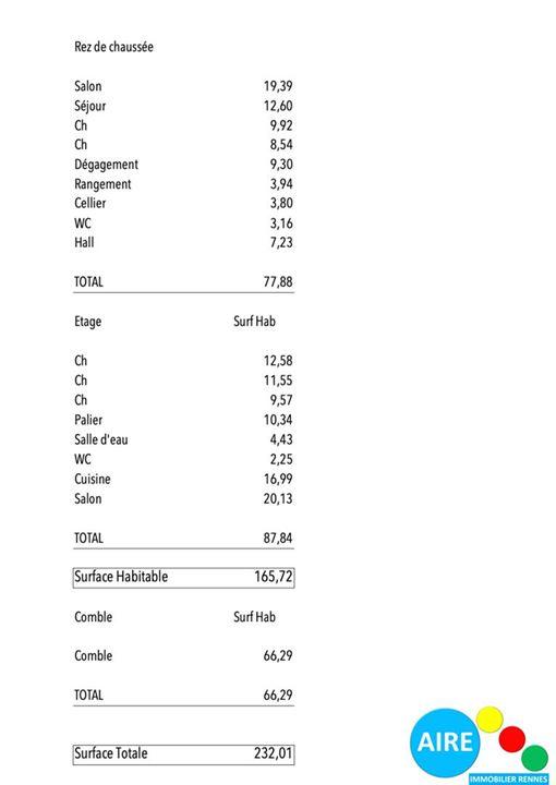 Maison traditionnelle - 160 m² - 9 pièces