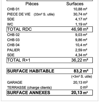 Maison contemporaine - 83 m² - 5 pièces
