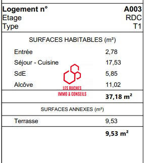 Appartement - 37 m² - 1 pièce