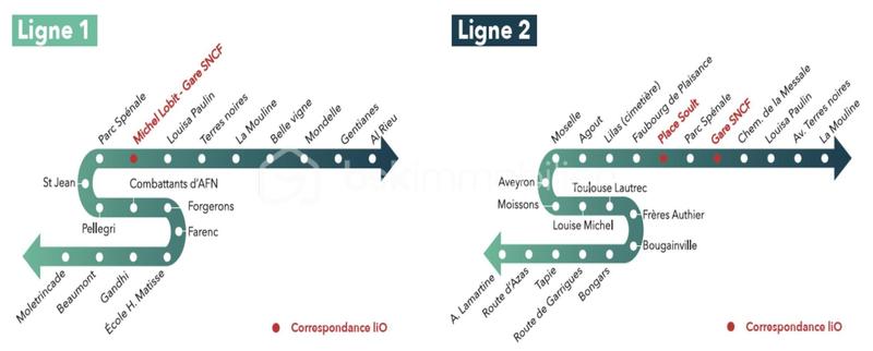 Villa - 140 m² - 5 pièces