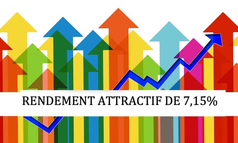 Appartement - 20 m² - 1 pièce