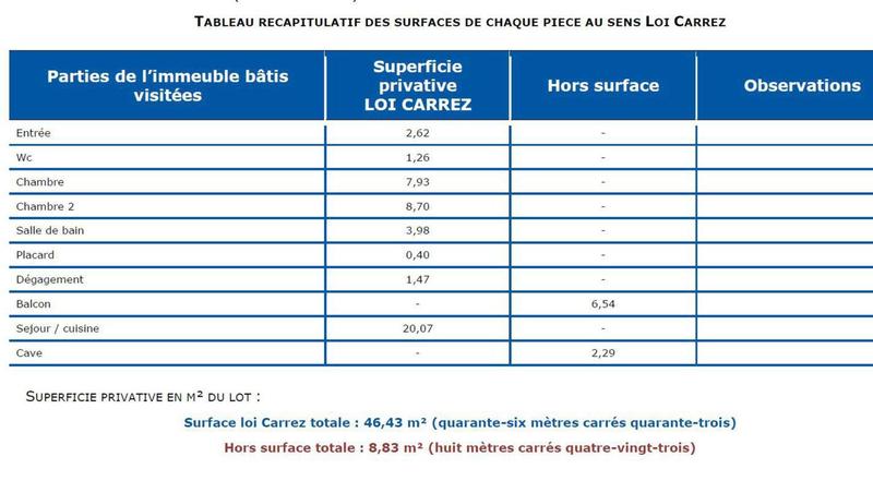 Studio - 22 m² - 1 pièce